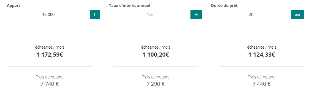 échéance frais de notaire investissement pinel